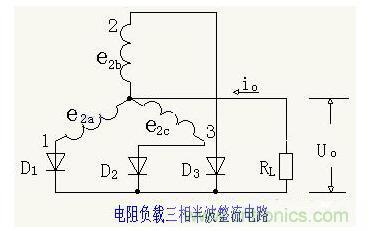 解析單相、三相，半波、整波整流電路