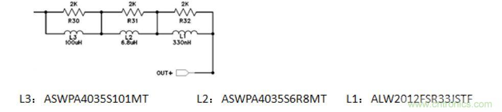 摸不透的EMC？四大實例幫你快速完成PoC濾波網(wǎng)絡(luò)設(shè)計