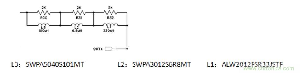 摸不透的EMC？四大實例幫你快速完成PoC濾波網(wǎng)絡(luò)設(shè)計