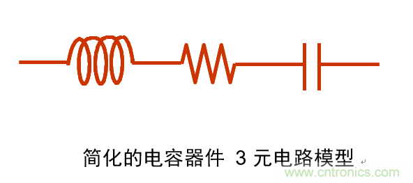 電容的Q值和D值是什么？Q值和D值有什么作用？