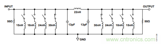 KO傳統(tǒng)開關(guān)的MEMS開關(guān)，用在這些電路上是極好的