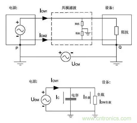 詳解EMC傳導(dǎo)(共模、差模)與輻射(近場、遠(yuǎn)場) 知識