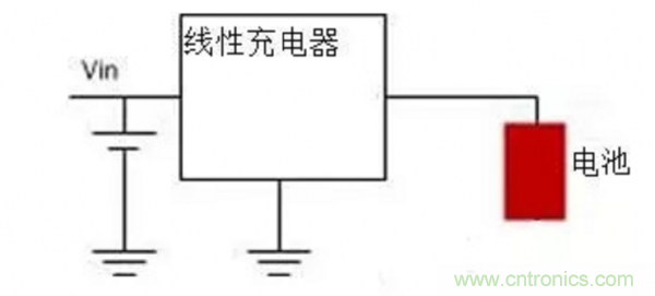 淺析線性電源與開(kāi)關(guān)電源現(xiàn)狀與市場(chǎng)需求