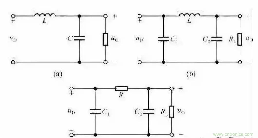 濾波電路基本概念?、原理、分類、作用及應(yīng)用案例