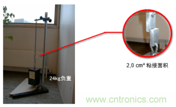 智能可穿戴的路在何方？ 德莎新品熱熔膠系列—抗溶劑、抗化學腐蝕