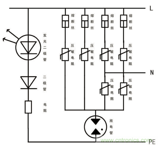 電源插座如何防雷？巧用壓敏電阻&陶瓷氣體放電管