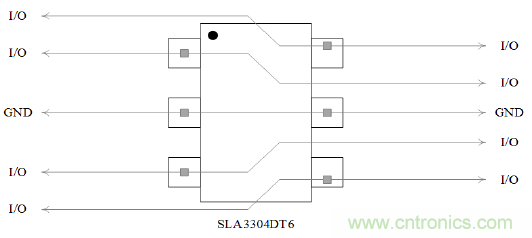 SLA3304DT6 為L(zhǎng)VDS信號(hào)提供靜電保護(hù) 高溫長(zhǎng)線(xiàn)不丟包