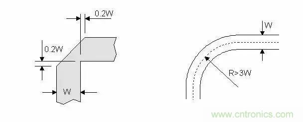 PCB設(shè)計(jì)總有幾個(gè)阻抗沒(méi)法連續(xù)的地方，怎么辦？