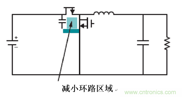 使用電源模塊簡化低EMI設(shè)計