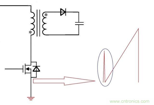 反激電源高壓MOS管電流尖峰怎么產(chǎn)生的？如何減小電流尖峰？