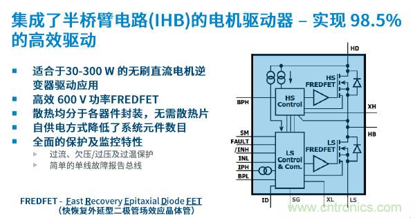 無刷電機(jī)IPM模塊存在哪些問題？高效逆變器驅(qū)動IC將取而代之？