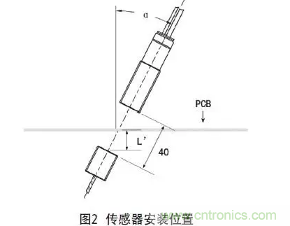 超聲波兩片檢測傳感器在PCB中應(yīng)用