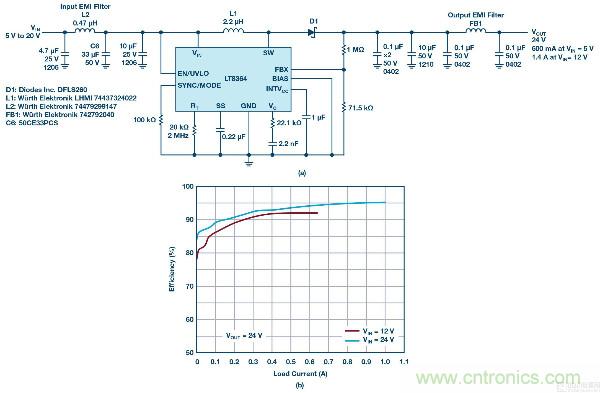 60 V和100 V、低IQ升壓、SEPIC、反相轉(zhuǎn)換器