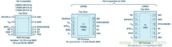 60 V和100 V、低IQ升壓、SEPIC、反相轉(zhuǎn)換器