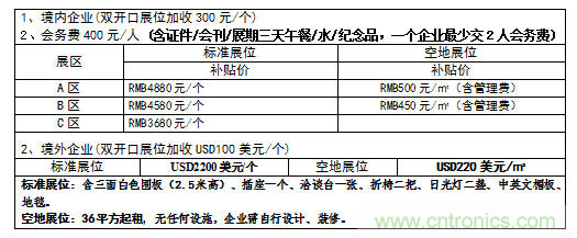 2019中國國際儲能、清潔能源博覽會邀請函