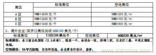 2019中國國際儲能、清潔能源博覽會邀請函