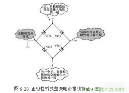 三相整流橋怎么接線？四腳整流橋接線圖