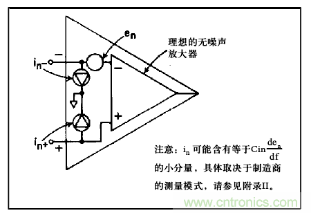 運算放大電路，該如何表征噪聲？