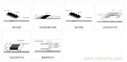 唯樣成為大毅授權(quán)代理商！