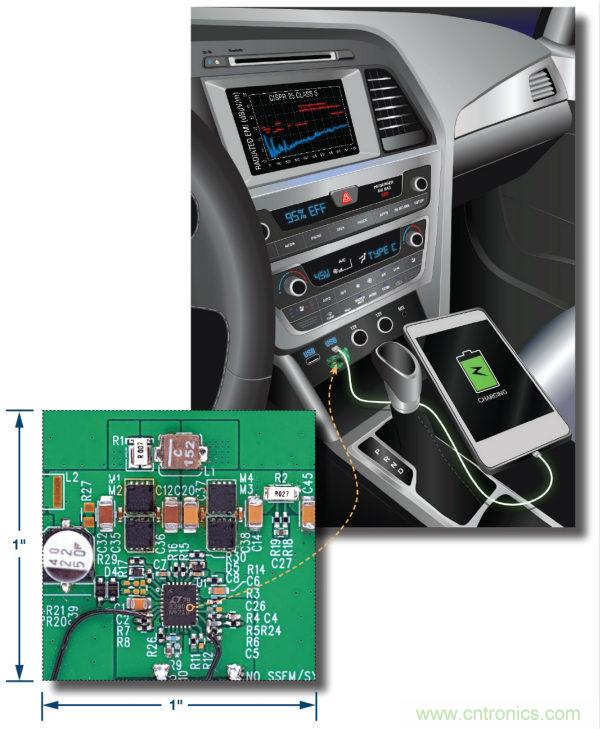 汽車USB Type-C電源解決方案： 1平方英寸的45 W、2 MHz降壓-升壓控制器