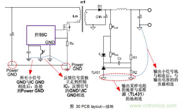 最牛反激變換器設計筆記