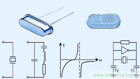 如何測(cè)量無(wú)源晶振的頻率？