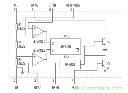 工控自動(dòng)化常用的幾款保護(hù)電路盤(pán)點(diǎn)