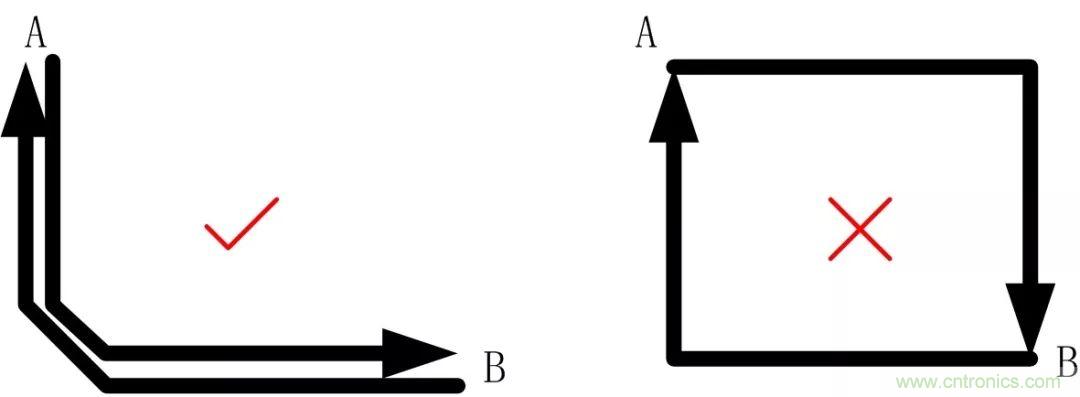 PCB設(shè)計如何影響電源EMC性能？