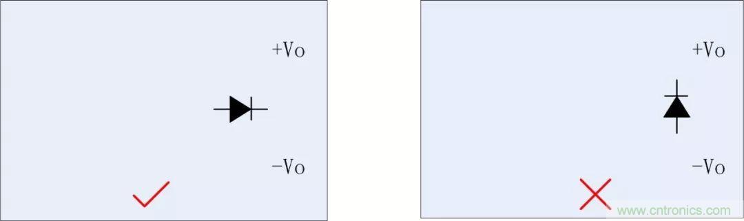 PCB設(shè)計如何影響電源EMC性能？