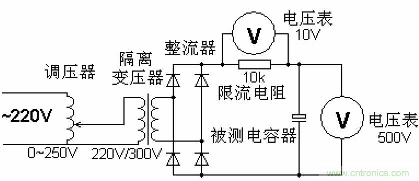 電解電容失效機(jī)理、壽命推算、防范質(zhì)量陷阱！