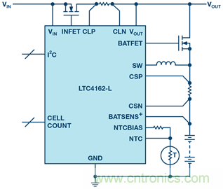 重磅推薦！適用于任何化學(xué)物的電池充電器 IC