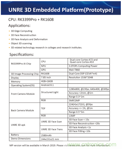 基于瑞芯微RK3399Pro＋RK1608，盎銳科技發(fā)布一體化3D智能視覺開發(fā)平臺