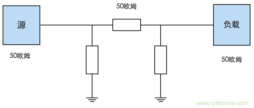 這種阻抗匹配的思路，你嘗試過嗎？