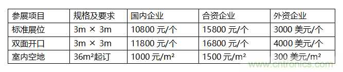 2019西安國際科學(xué)儀器及實(shí)驗(yàn)室裝備博覽會邀請函