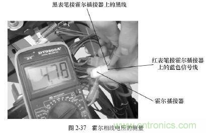 電動車主要零部件霍爾元件的作用和結(jié)構(gòu)