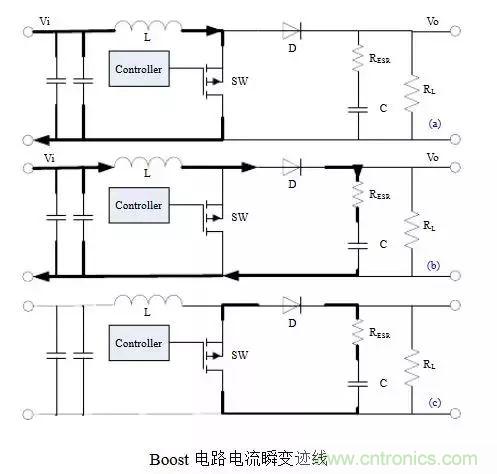 開關(guān)電源該如何配置合適的電感？