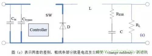 開關(guān)電源該如何配置合適的電感？