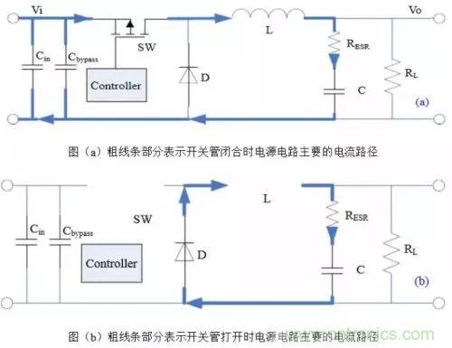 開關(guān)電源該如何配置合適的電感？