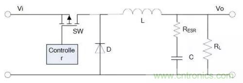 開關(guān)電源該如何配置合適的電感？