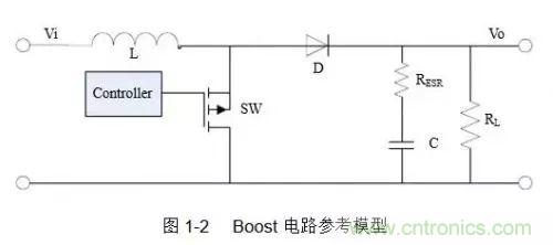 開關(guān)電源該如何配置合適的電感？