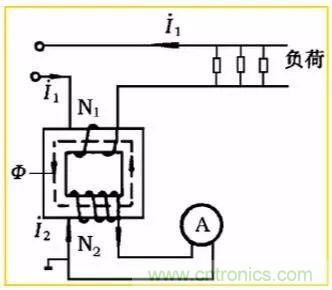 電流互感器二次側為什么不能開路