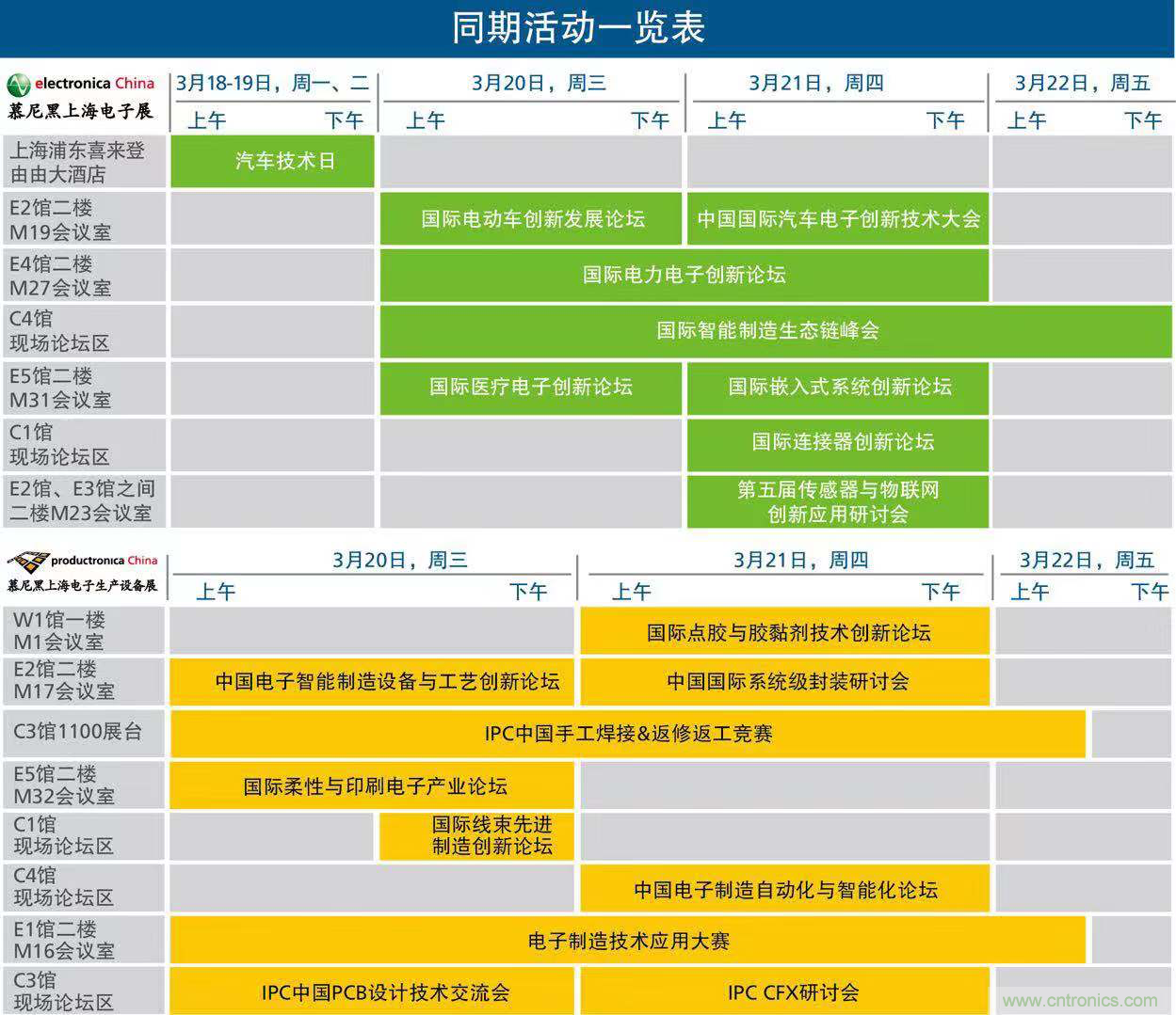 慕尼黑上海電子展倒計(jì)時(shí)邀您共賞未來電子新科技，錯(cuò)過就將再等一年！