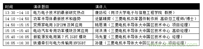 汽車技術(shù)日重磅登場，大咖云集，限時(shí)門票等你來搶！