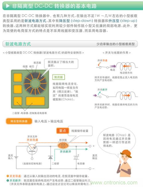 看漫畫，學(xué)電源