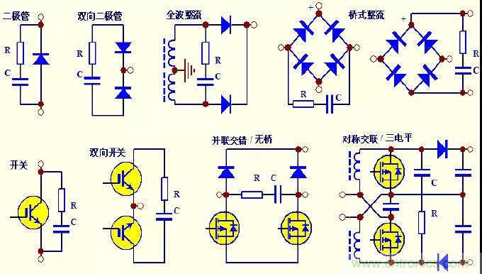 收藏！開關(guān)電源中的全部緩沖吸收電路解析