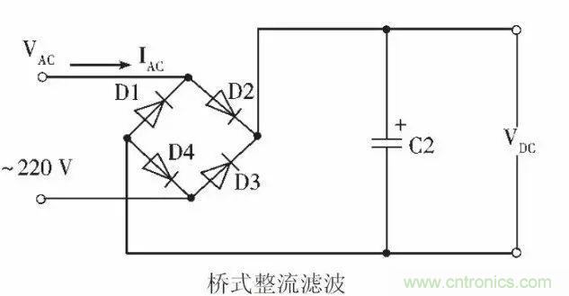 關(guān)于開關(guān)電源諧波失真的經(jīng)驗(yàn)分享