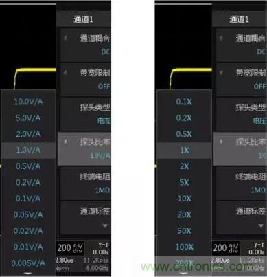 示波器探頭參數(shù)，你了解多少？