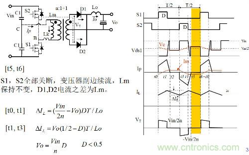 開關(guān)電源“各種拓?fù)浣Y(jié)構(gòu)”的對(duì)比與分析！