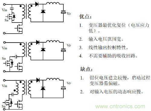 開關(guān)電源“各種拓撲結(jié)構(gòu)”的對比與分析！