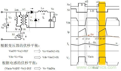 開關(guān)電源“各種拓撲結(jié)構(gòu)”的對比與分析！